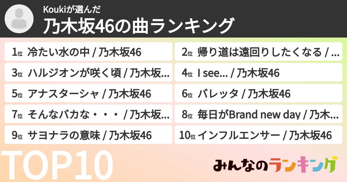 Koukiさんの「乃木坂46の曲ランキング」
