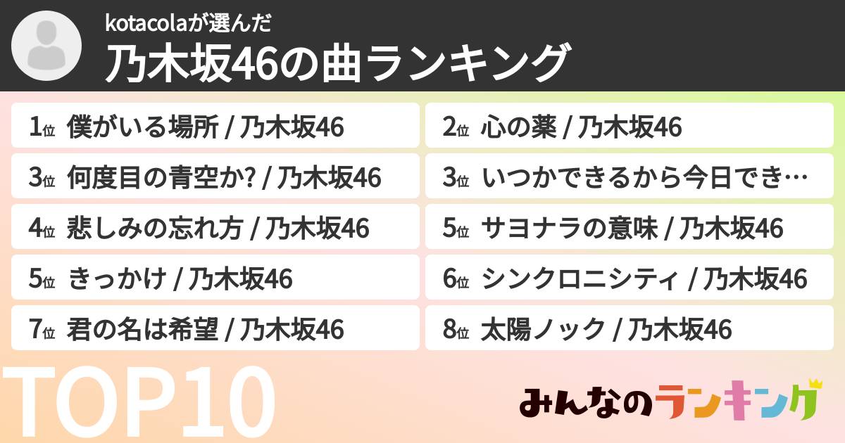 kotacolaさんの「乃木坂46の曲ランキング」