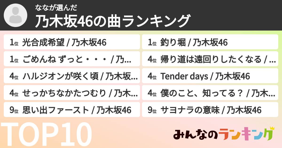 ななさんの「乃木坂46の曲ランキング」