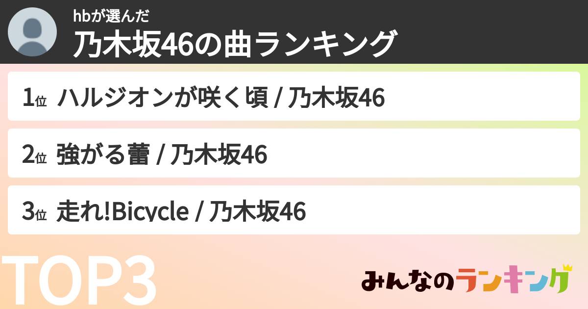 hbさんの「乃木坂46の曲ランキング」
