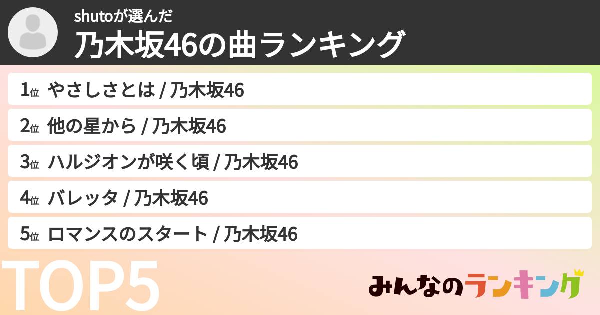 shutoさんの「乃木坂46の曲ランキング」