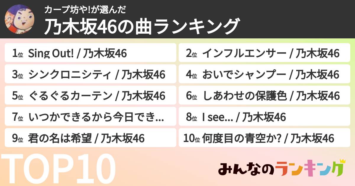 カープ坊や!さんの「乃木坂46の曲ランキング」