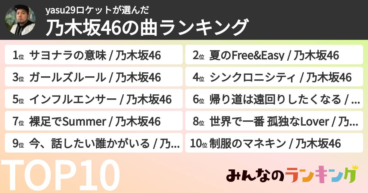 yasu29ロケットさんの「乃木坂46の曲ランキング」