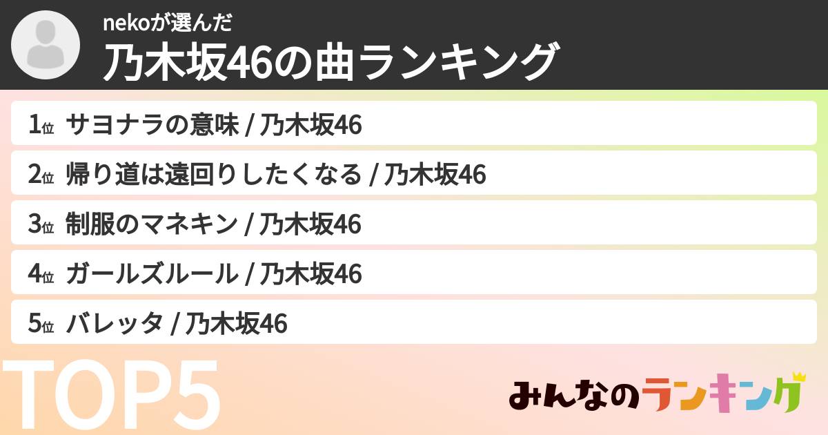 nekoさんの「乃木坂46の曲ランキング」