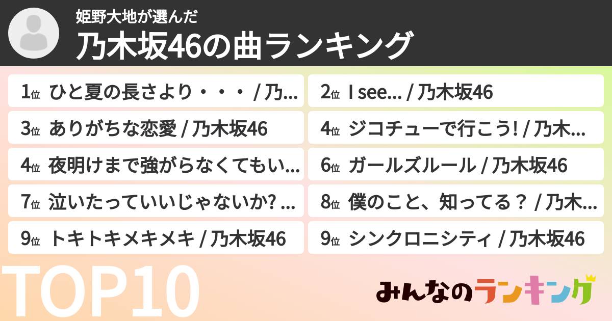 姫野大地さんの「乃木坂46の曲ランキング」