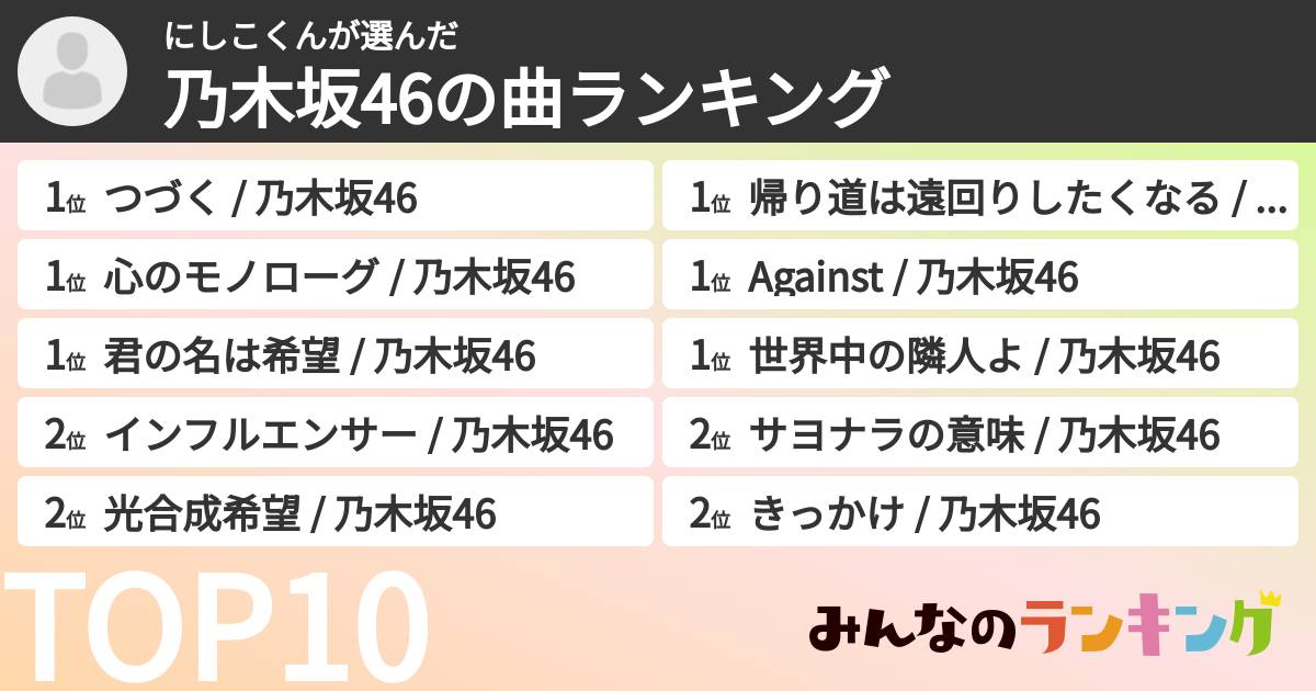 にしこくんさんの「乃木坂46の曲ランキング」
