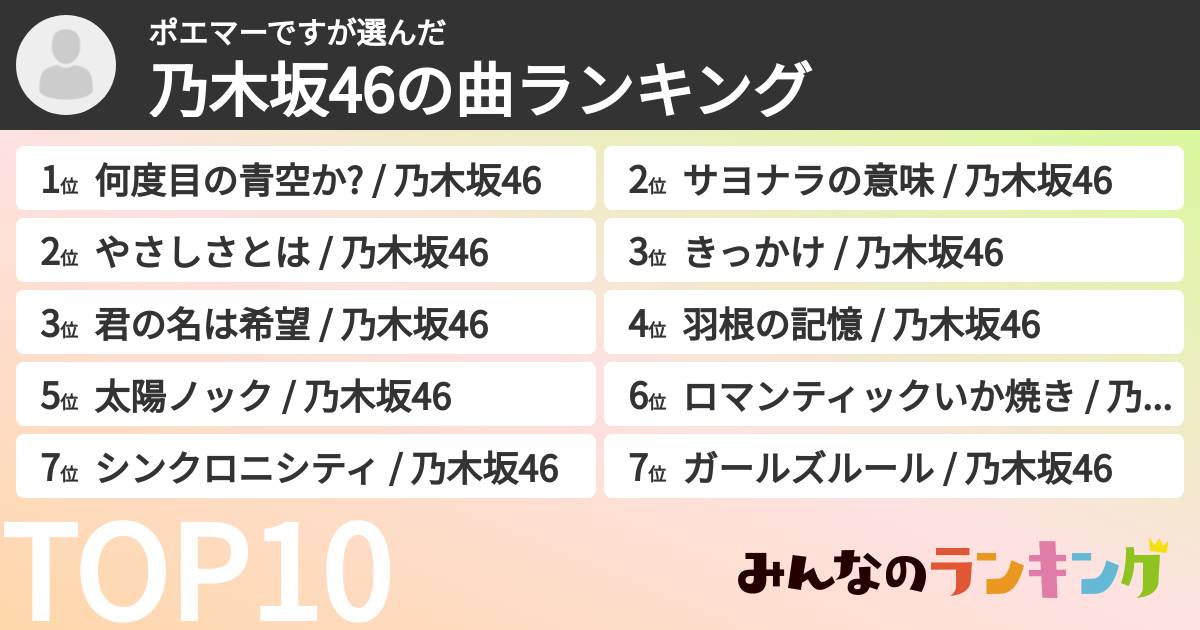 ポエマーですさんの「乃木坂46の曲ランキング」