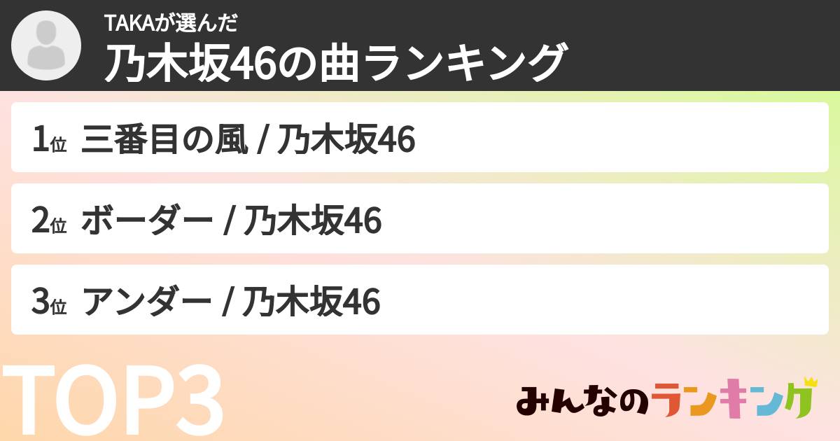 TAKAさんの「乃木坂46の曲ランキング」