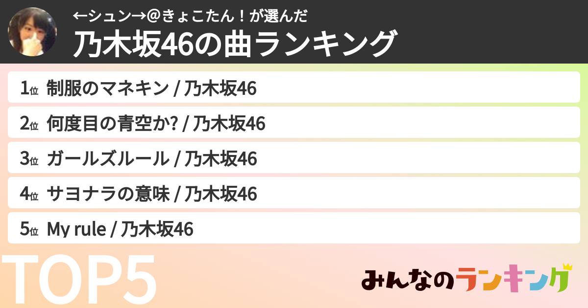 ←シュン→＠きょこたん！さんの「乃木坂46の曲ランキング」