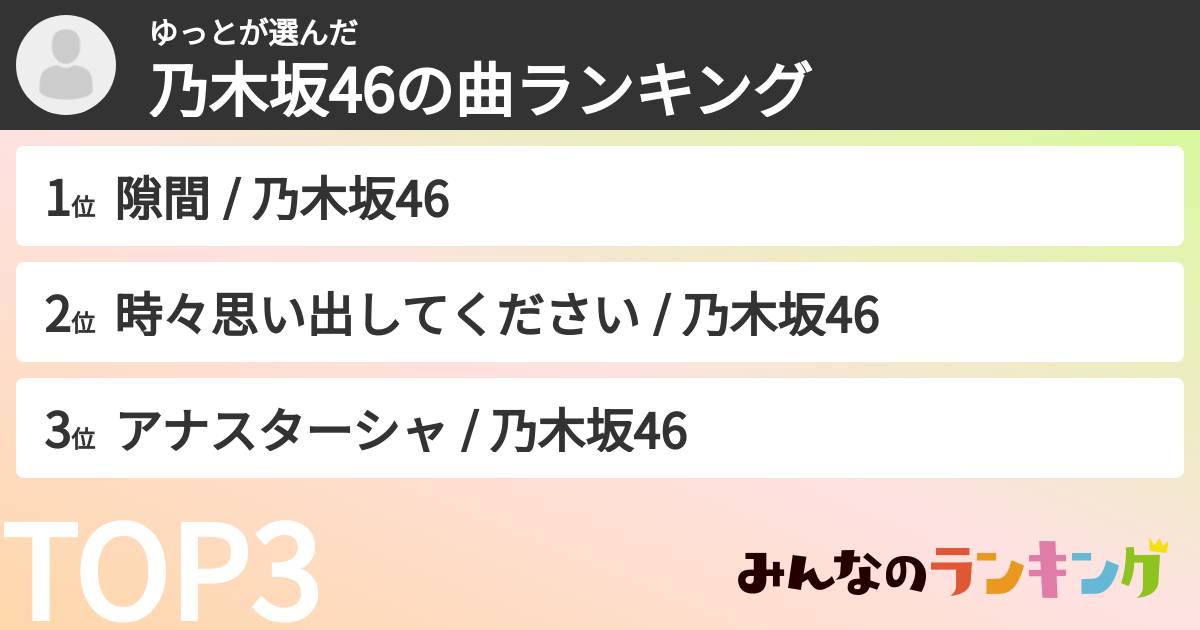 ゆっとさんの「乃木坂46の曲ランキング」
