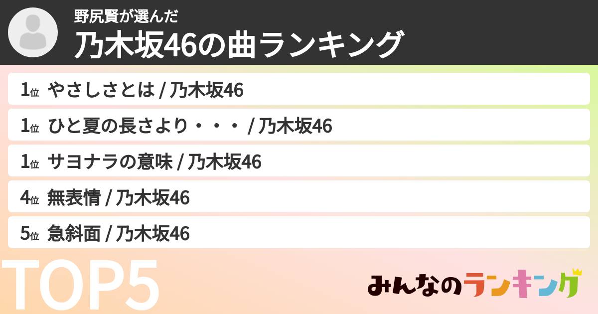 野尻賢さんの「乃木坂46の曲ランキング」
