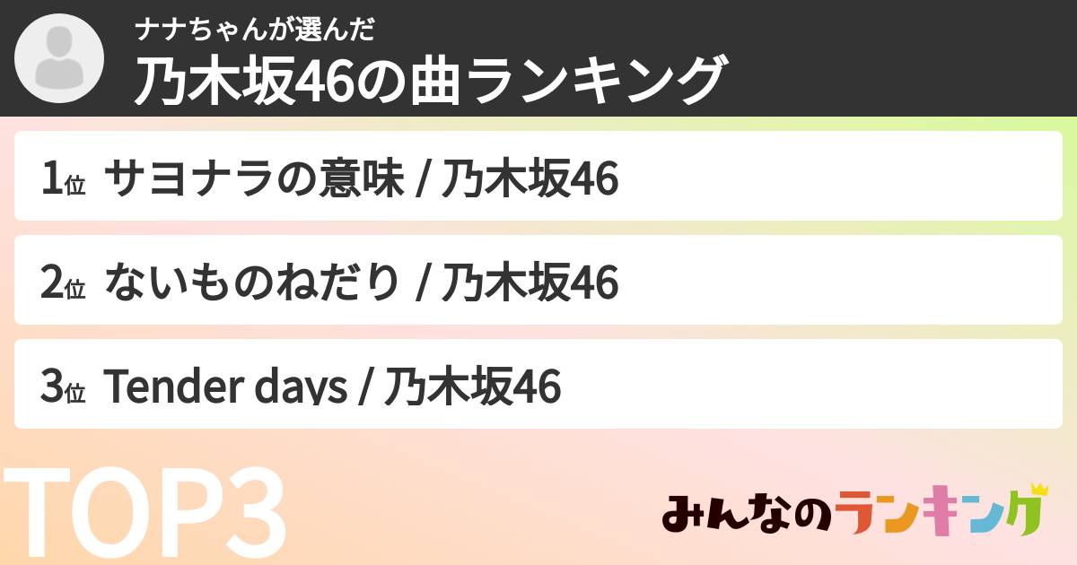 ナナちゃんさんの「乃木坂46の曲ランキング」