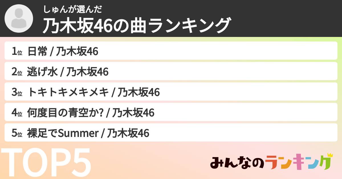 しゅんさんの「乃木坂46の曲ランキング」