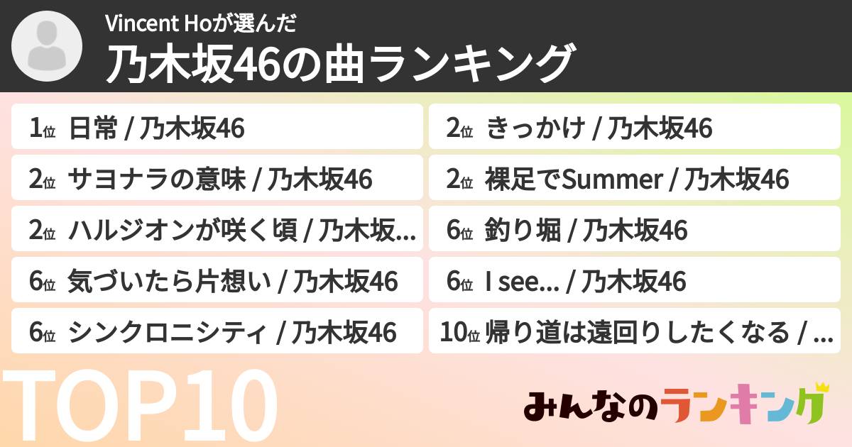 Vincent Hoさんの「乃木坂46の曲ランキング」