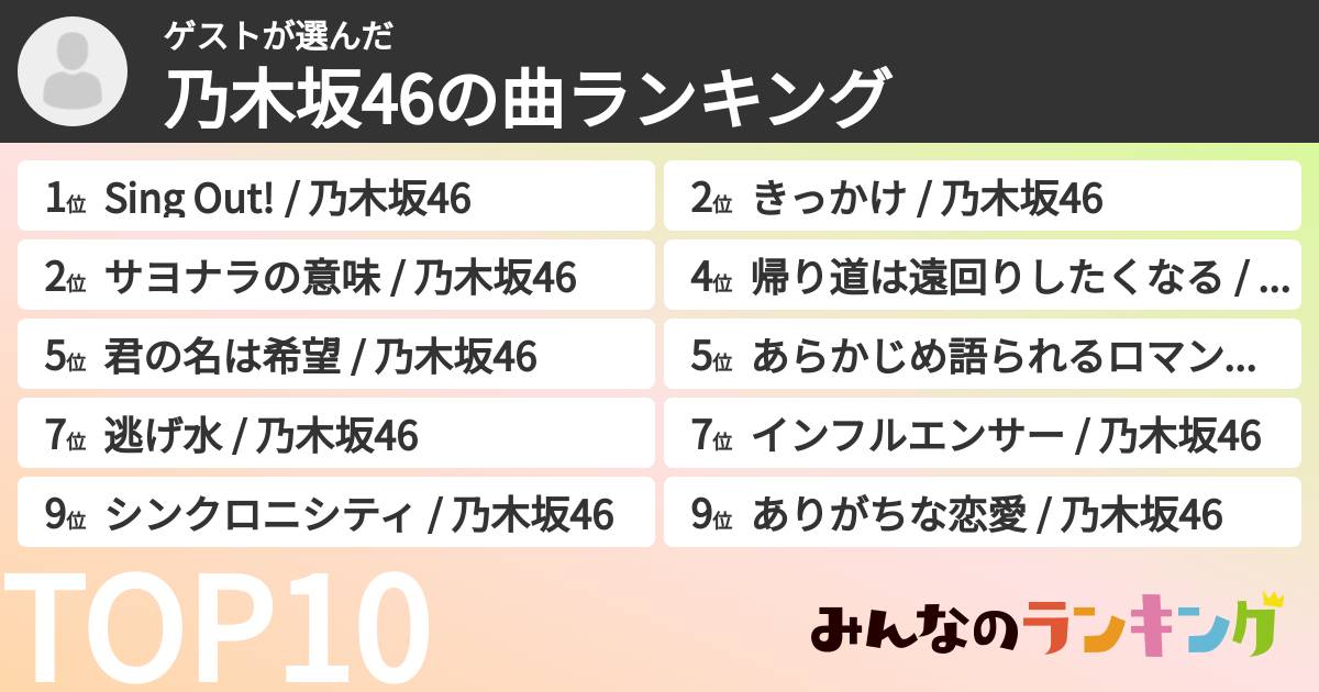 ゲストさんの「乃木坂46の曲ランキング」