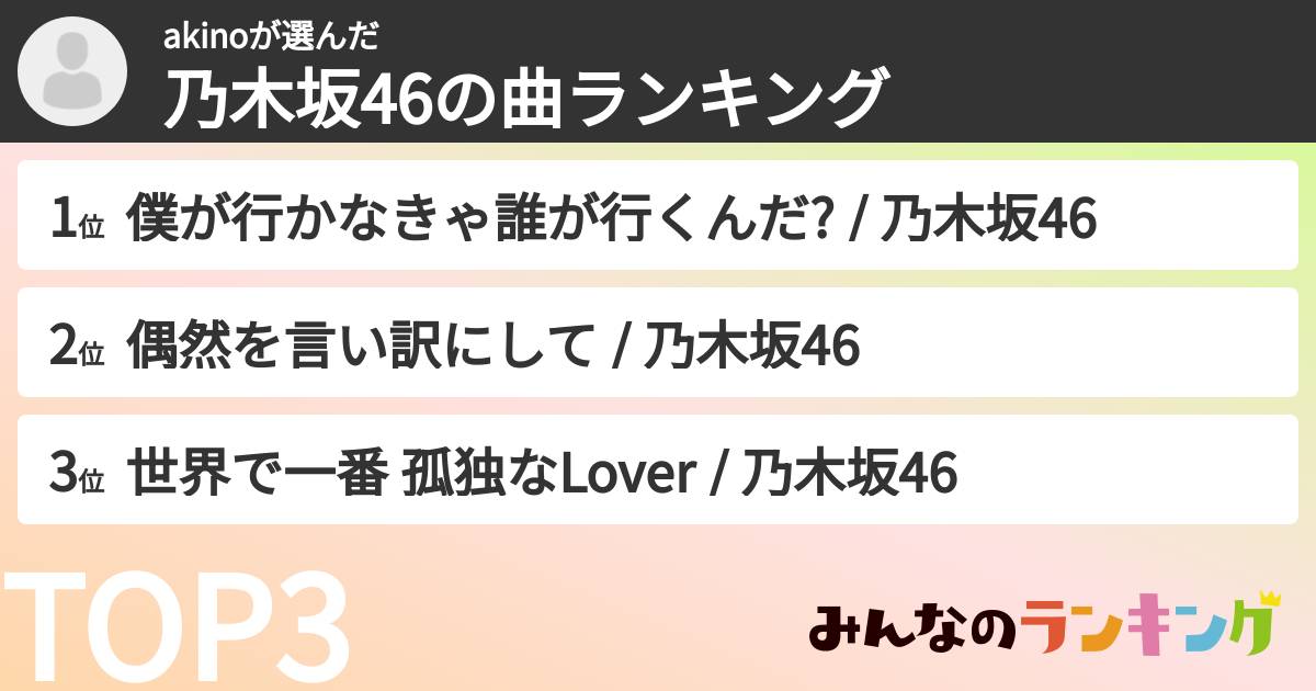 akinoさんの「乃木坂46の曲ランキング」