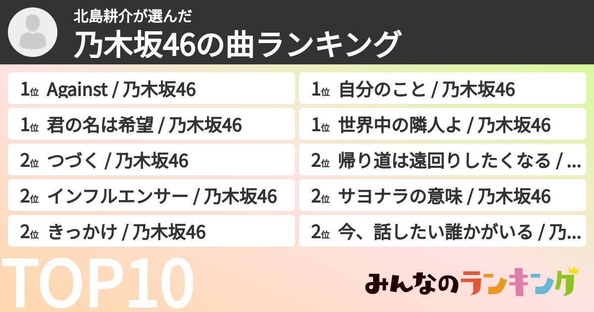 北島耕介さんの「乃木坂46の曲ランキング」