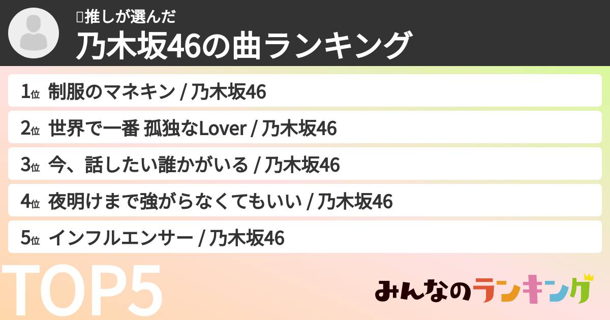 🌸推しさんの「乃木坂46の曲ランキング」