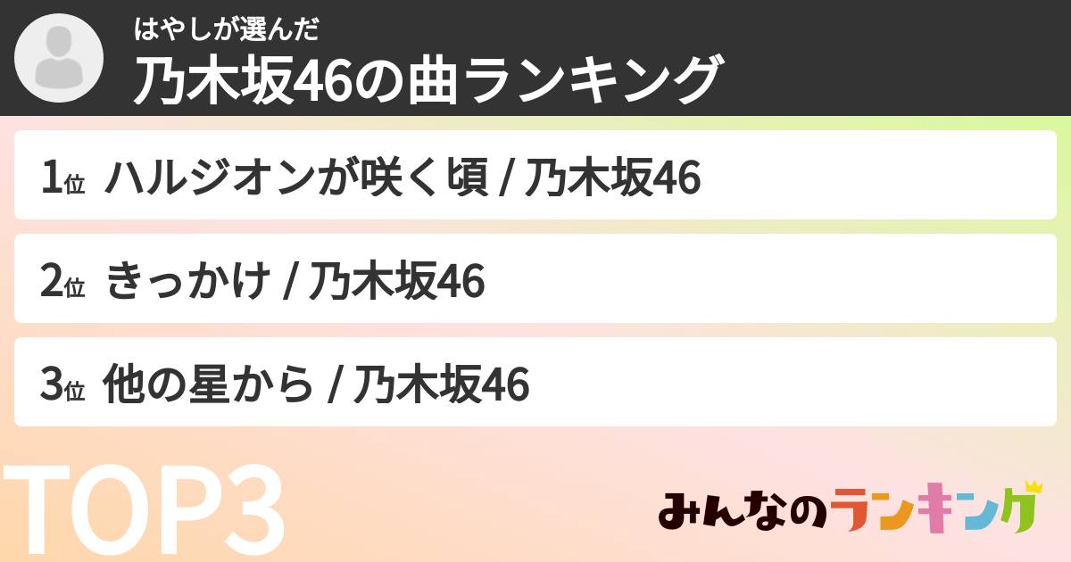 はやしさんの「乃木坂46の曲ランキング」