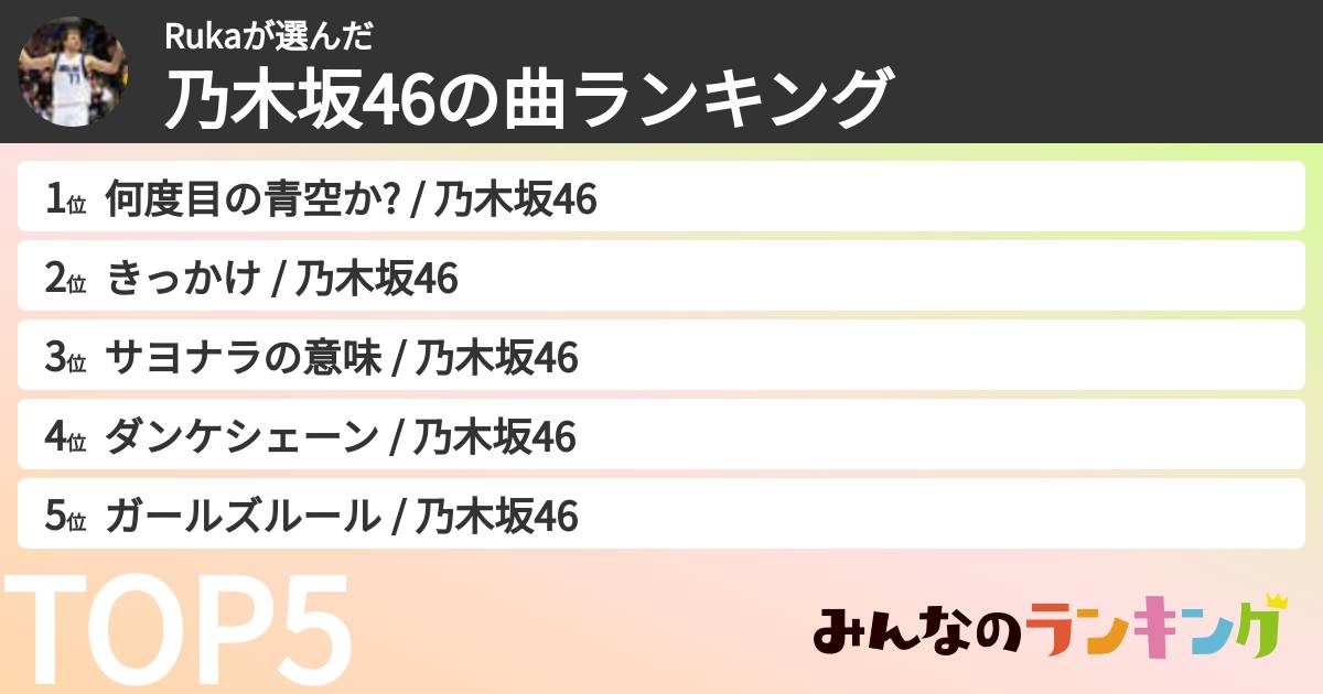 Rukaさんの「乃木坂46の曲ランキング」