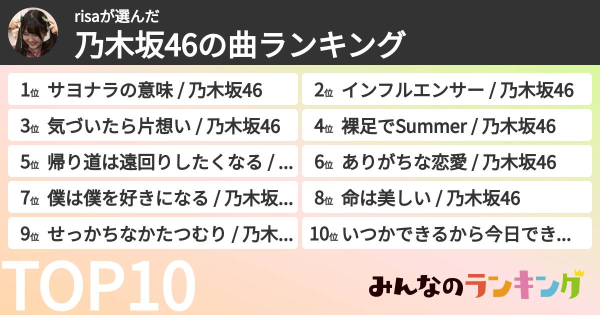 risaさんの「乃木坂46の曲ランキング」