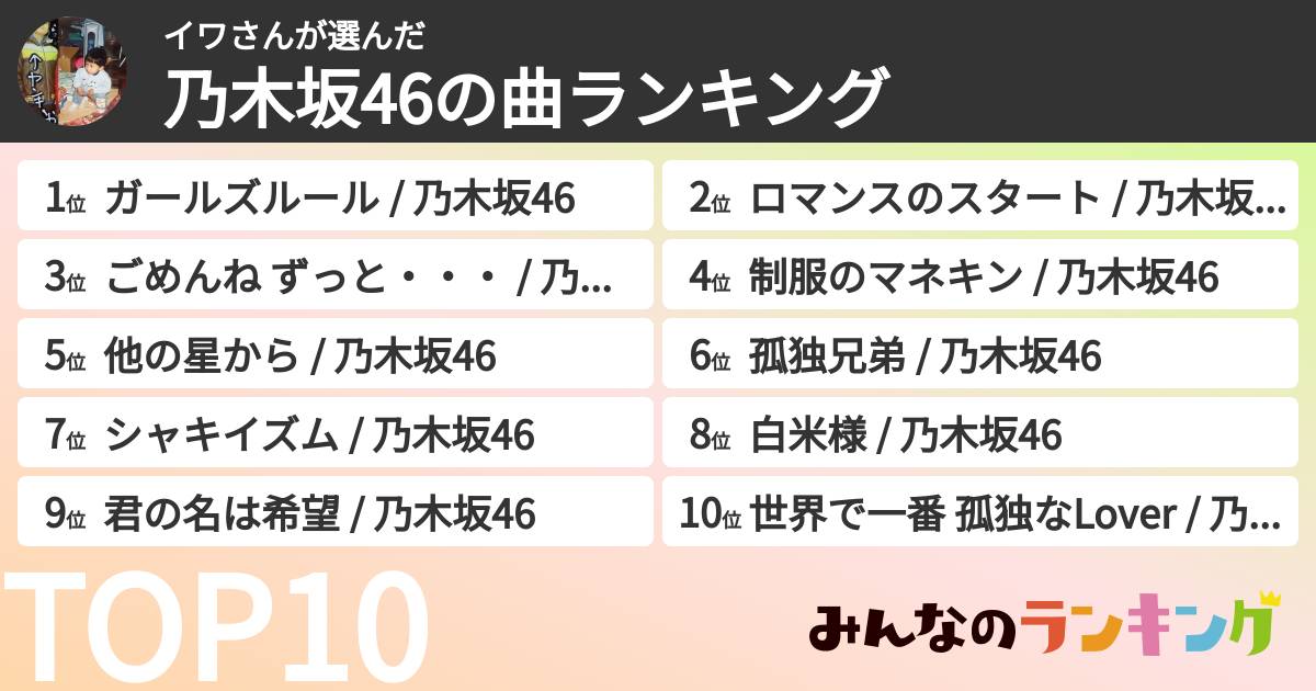 イワさんさんの「乃木坂46の曲ランキング」