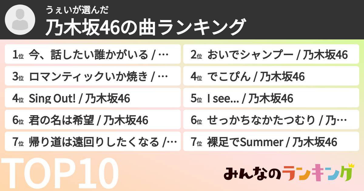 うぇいさんの「乃木坂46の曲ランキング」