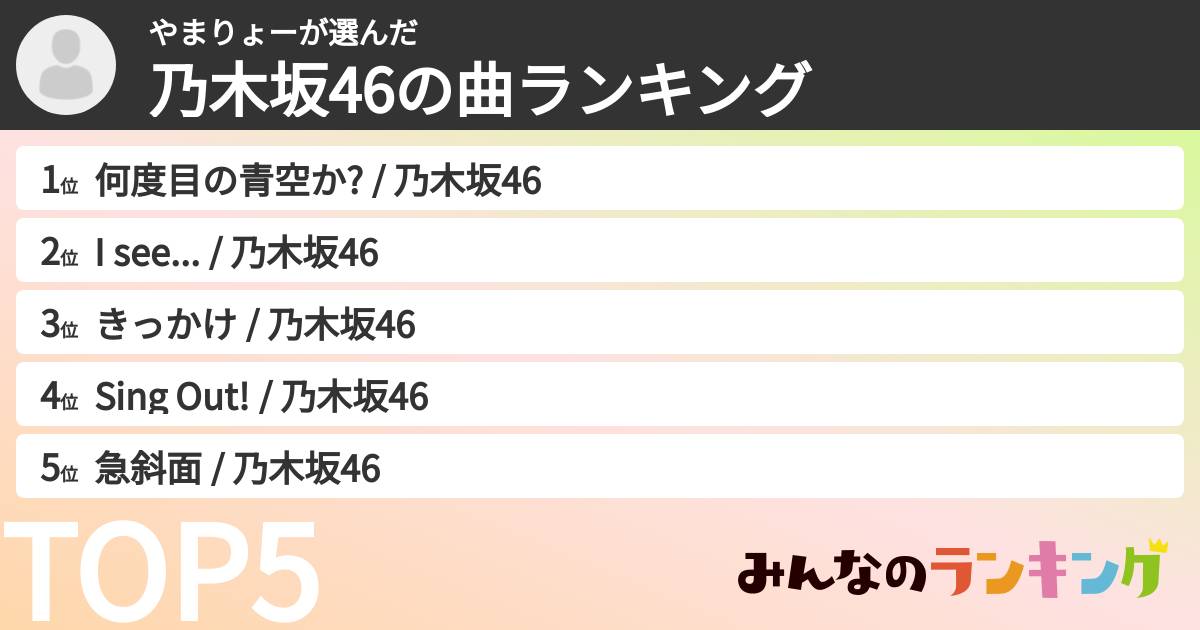 やまりょーさんの「乃木坂46の曲ランキング」