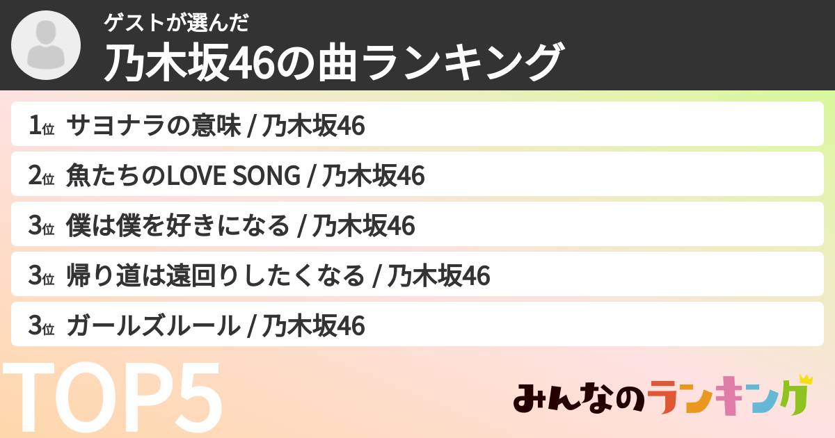 ゲストさんの「乃木坂46の曲ランキング」