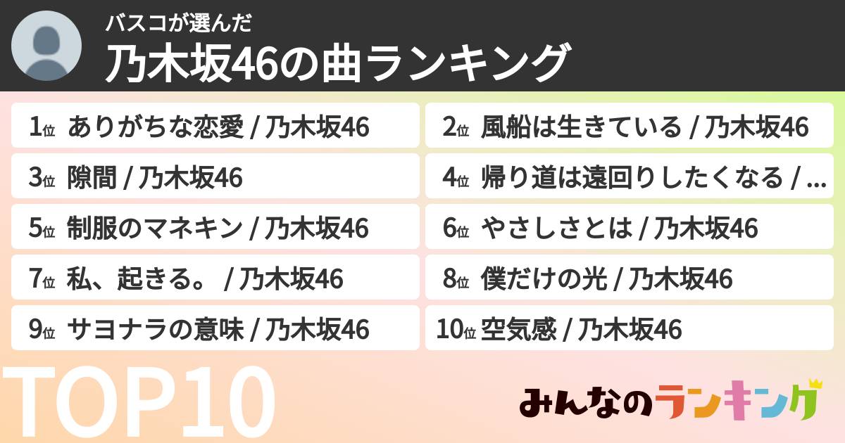 バスコさんの「乃木坂46の曲ランキング」