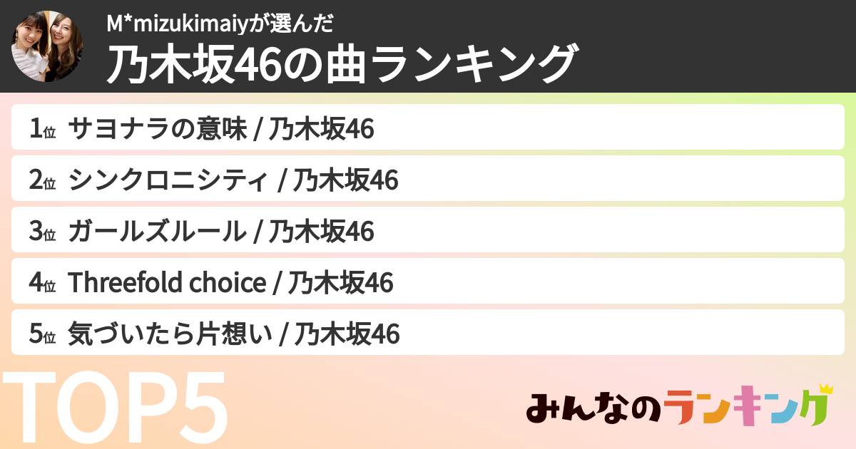 M*mizukimaiyさんの「乃木坂46の曲ランキング」