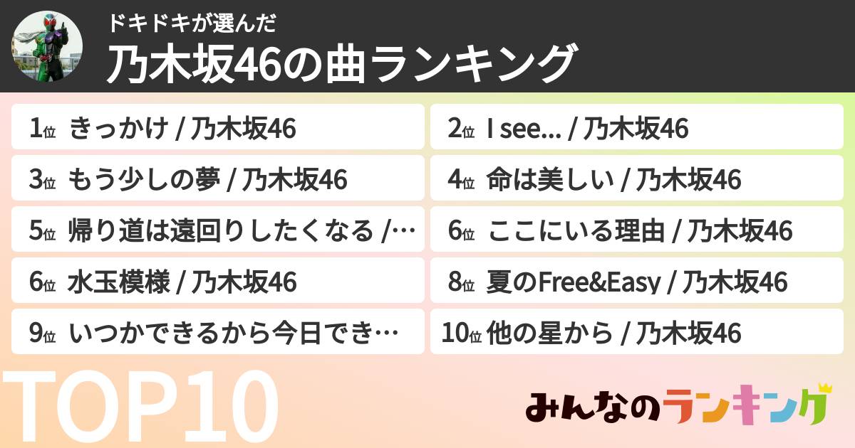 ドキドキさんの「乃木坂46の曲ランキング」