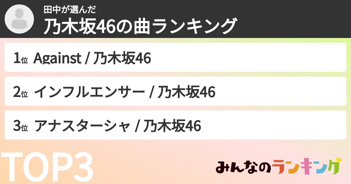 田中さんの「乃木坂46の曲ランキング」