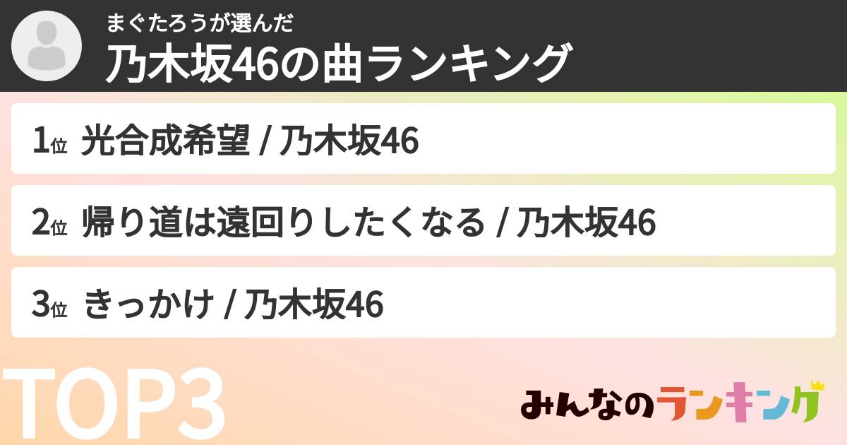 まぐたろうさんの「乃木坂46の曲ランキング」