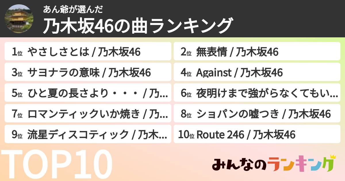 あん爺さんの「乃木坂46の曲ランキング」