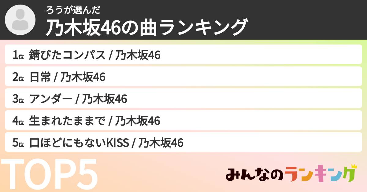ろうさんの「乃木坂46の曲ランキング」