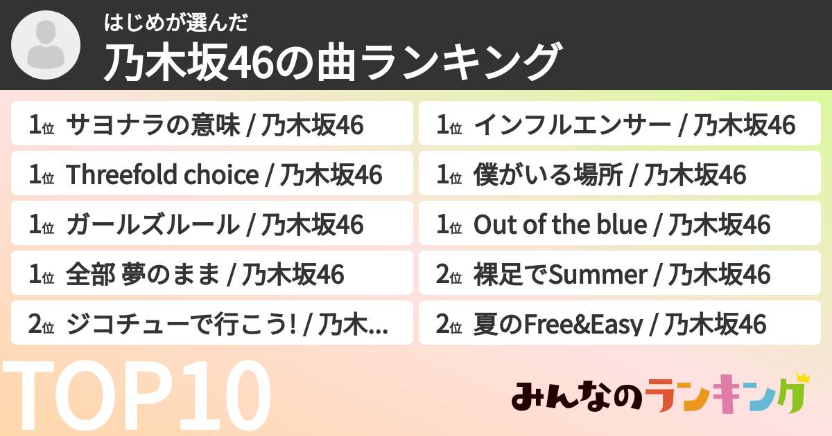 はじめさんの「乃木坂46の曲ランキング」