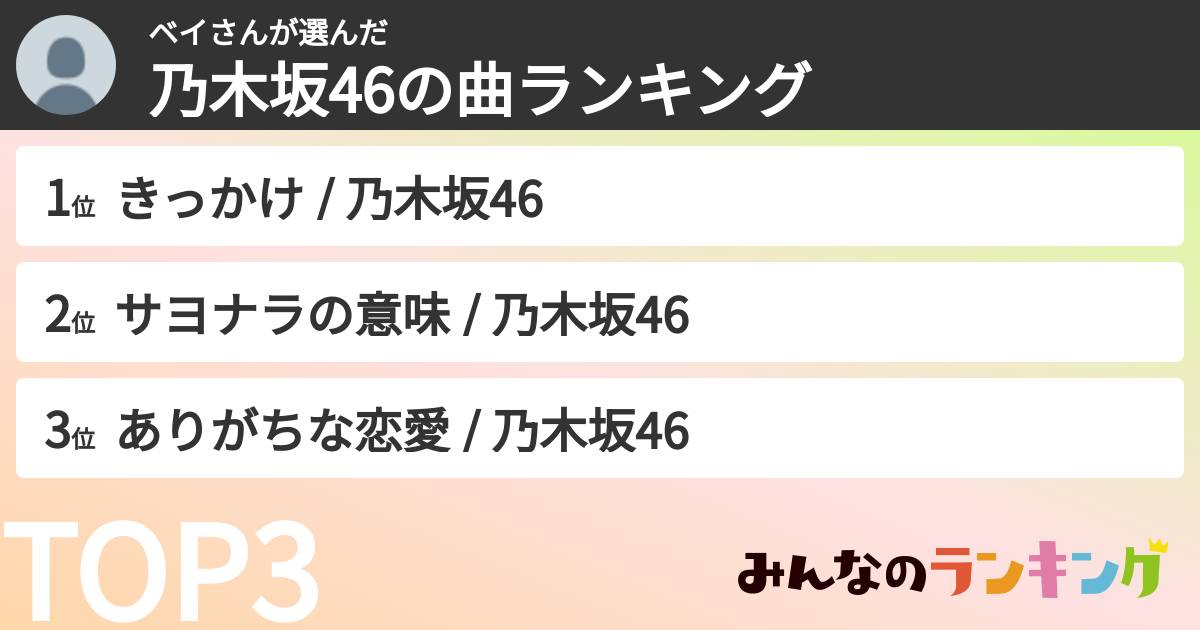 ベイさんさんの「乃木坂46の曲ランキング」