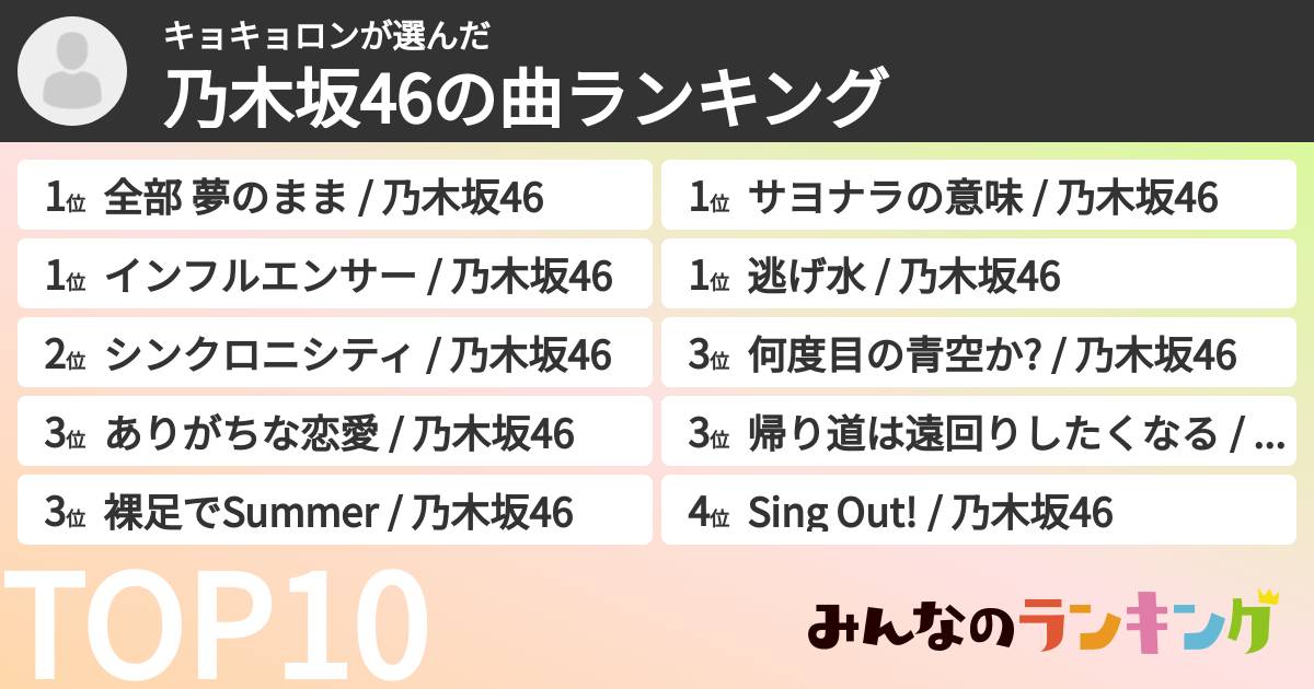 キョキョロンさんの「乃木坂46の曲ランキング」
