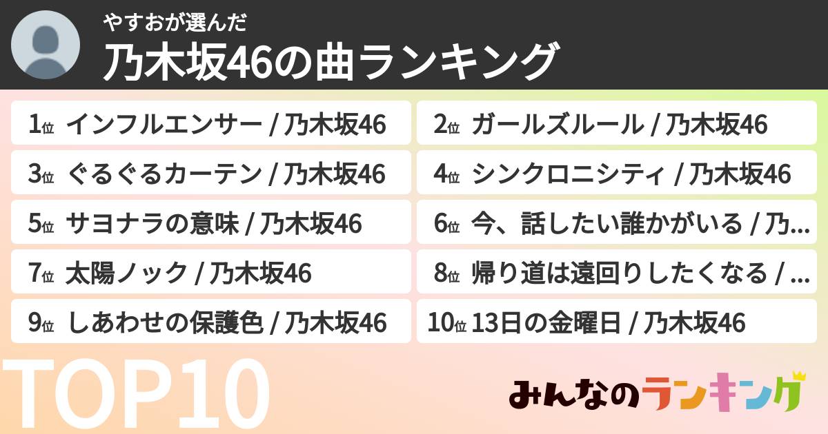 やすおさんの「乃木坂46の曲ランキング」