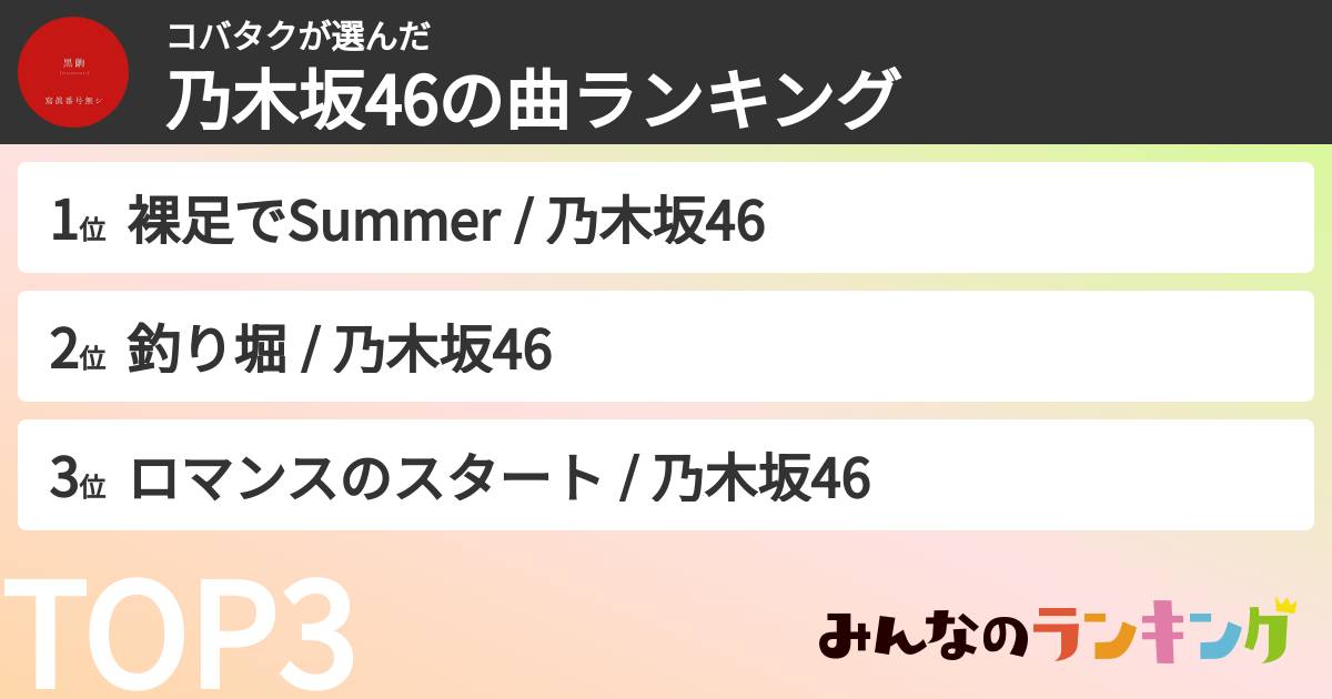 コバタクさんの「乃木坂46の曲ランキング」