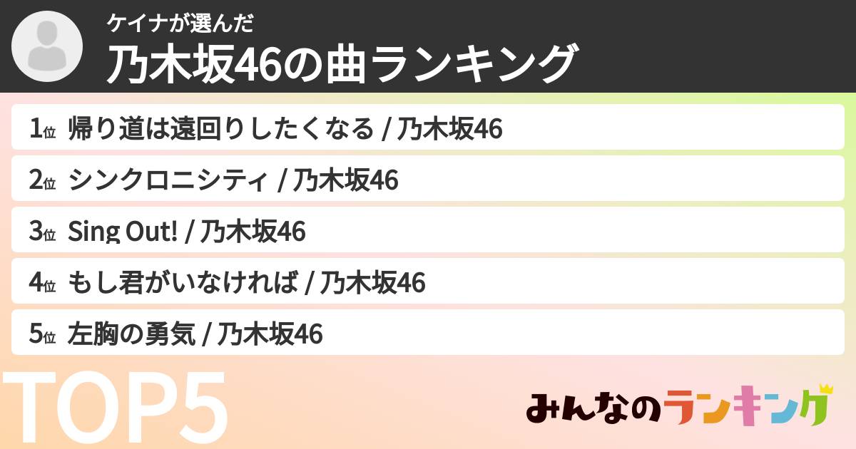 ケイナさんの「乃木坂46の曲ランキング」