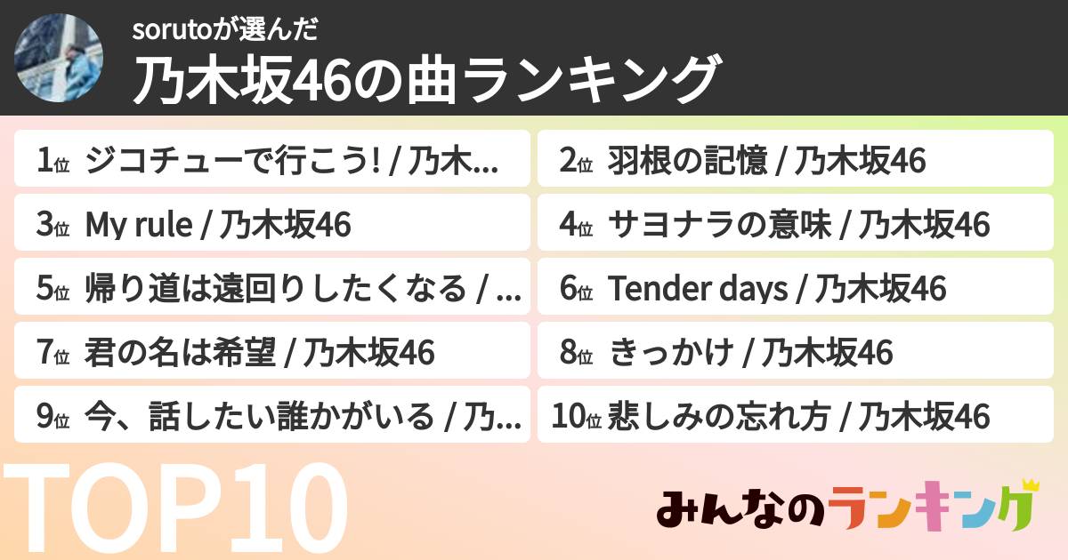 sorutoさんの「乃木坂46の曲ランキング」