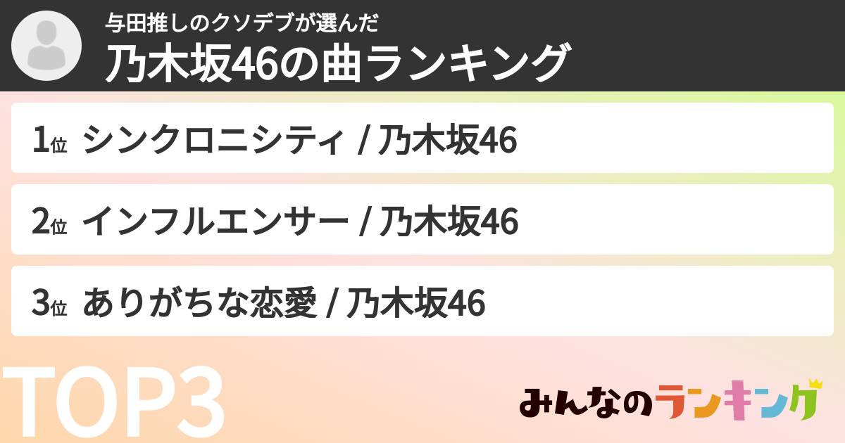 与田推しのクソデブさんの「乃木坂46の曲ランキング」