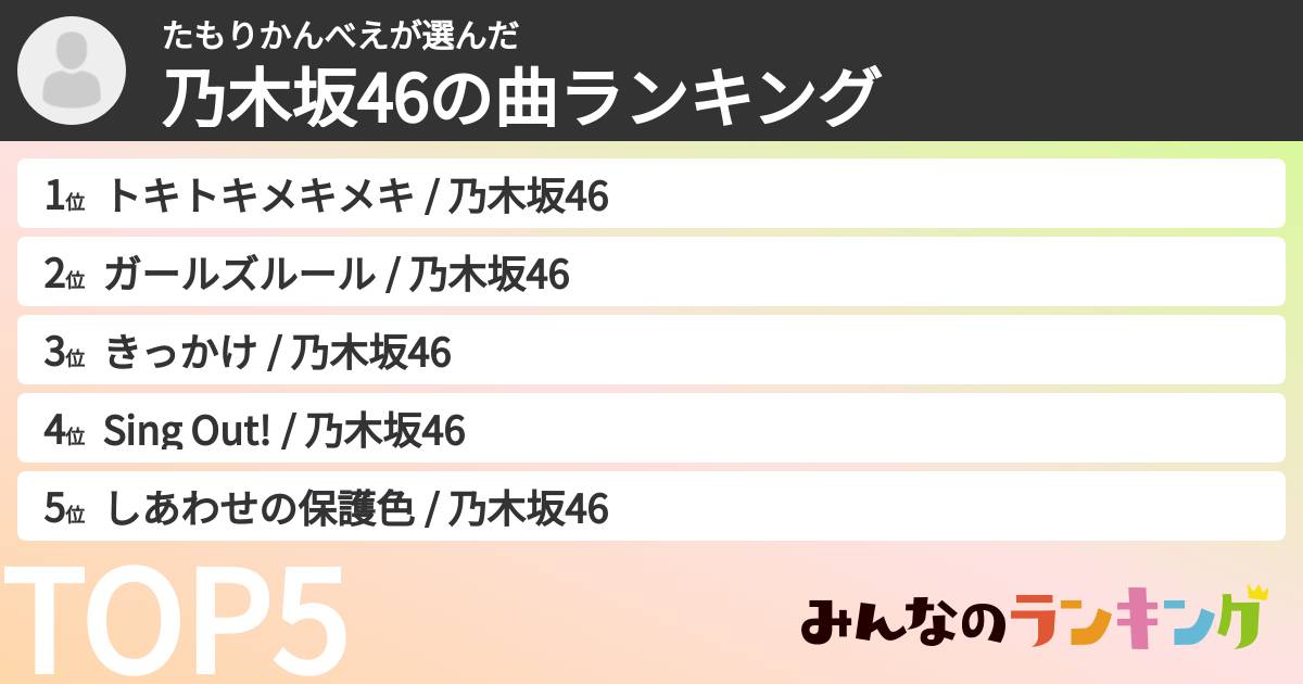 たもりかんべえさんの「乃木坂46の曲ランキング」