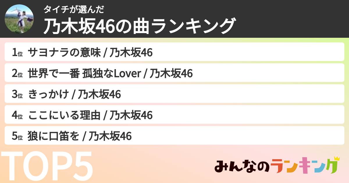 タイチさんの「乃木坂46の曲ランキング」