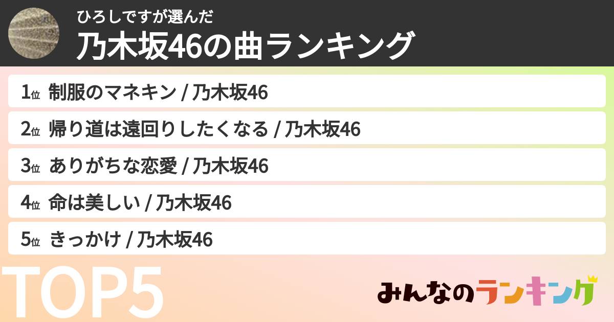 ひろしですさんの「乃木坂46の曲ランキング」