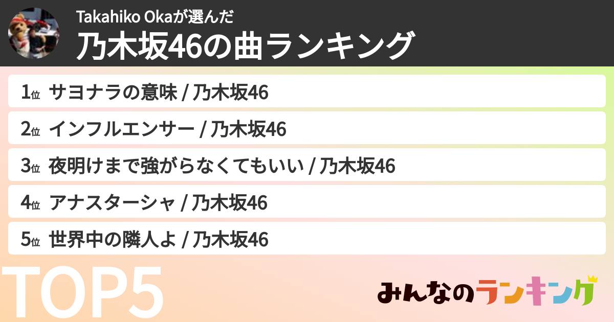 Takahiko Okaさんの「乃木坂46の曲ランキング」