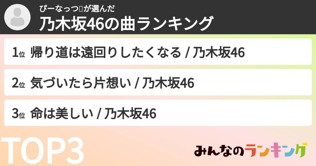 ぴーなっつ🥜さんの「乃木坂46の曲ランキング」