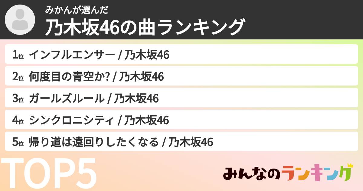 みかんさんの「乃木坂46の曲ランキング」